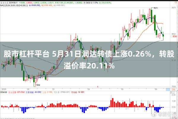 股市杠杆平台 5月31日润达转债上涨0.26%，转股溢价率20.11%