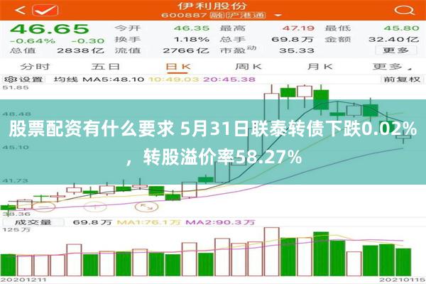 股票配资有什么要求 5月31日联泰转债下跌0.02%，转股溢价率58.27%