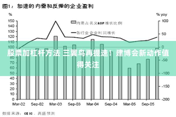 股票加杠杆方法 三翼鸟再提速！建博会新动作值得关注