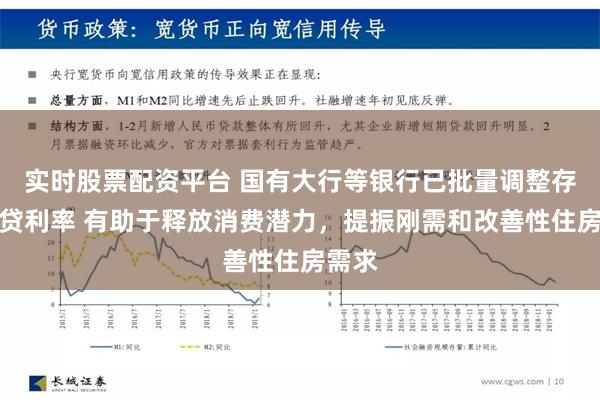 实时股票配资平台 国有大行等银行已批量调整存量房贷利率 有助于释放消费潜力，提振刚需和改善性住房需求