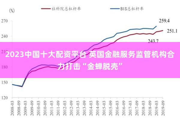 2023中国十大配资平台 英国金融服务监管机构合力打击“金蝉脱壳”