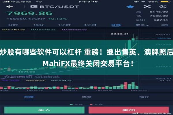 炒股有哪些软件可以杠杆 重磅！继出售英、澳牌照后 MahiFX最终关闭交易平台！