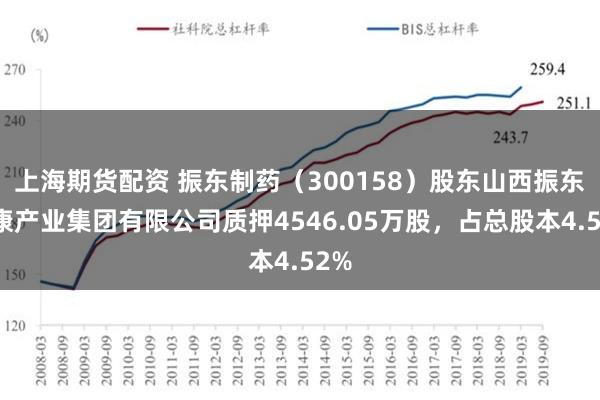 上海期货配资 振东制药（300158）股东山西振东健康产业集团有限公司质押4546.05万股，占总股本4.52%