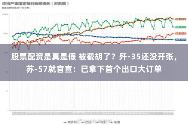 股票配资是真是假 被截胡了？歼-35还没开张，苏-57就官宣：已拿下首个出口大订单