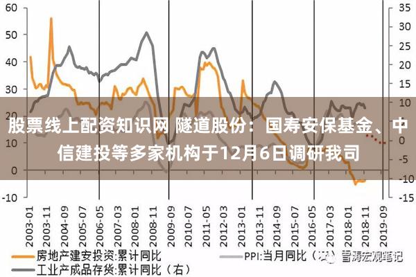 股票线上配资知识网 隧道股份：国寿安保基金、中信建投等多家机构于12月6日调研我司