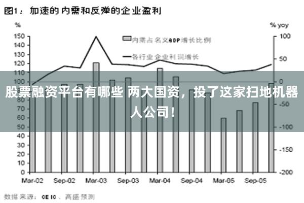 股票融资平台有哪些 两大国资，投了这家扫地机器人公司！