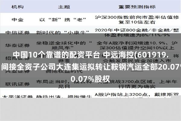 中国10个靠谱的配资平台 中远海控(601919.SH)：间接全资子公司大连集运拟转让鞍钢汽运全部20.07%股权