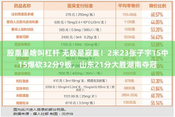 股票里啥叫杠杆 无敌是寂寞！2米23张子宇15中15爆砍32分9板，山东21分大胜湖南夺冠