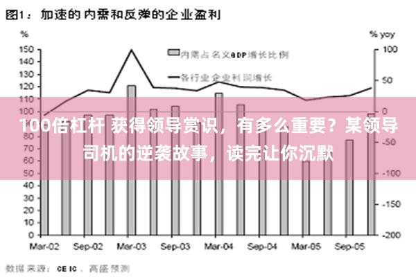 100倍杠杆 获得领导赏识，有多么重要？某领导司机的逆袭故事，读完让你沉默