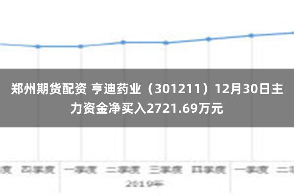 郑州期货配资 亨迪药业（301211）12月30日主力资金净买入2721.69万元