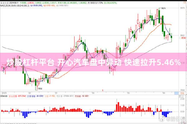 炒股杠杆平台 开心汽车盘中异动 快速拉升5.46%