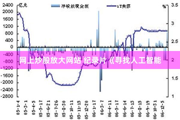 网上炒股放大网站 纪录片《寻找人工智能