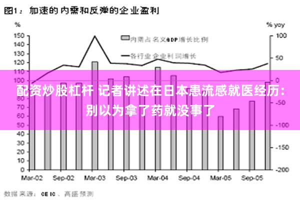 配资炒股杠杆 记者讲述在日本患流感就医经历：别以为拿了药就没事了