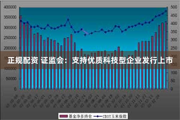 正规配资 证监会：支持优质科技型企业发行上市