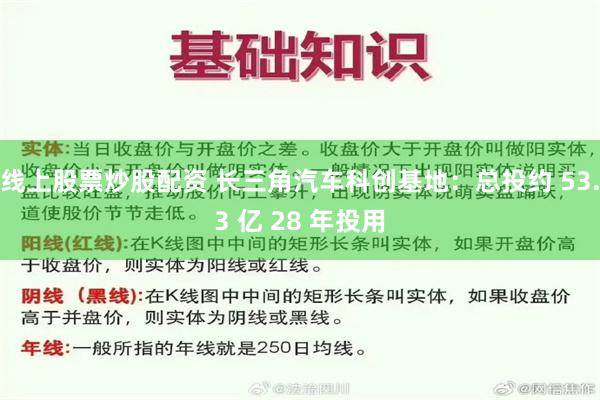 线上股票炒股配资 长三角汽车科创基地：总投约 53.3 亿 28 年投用