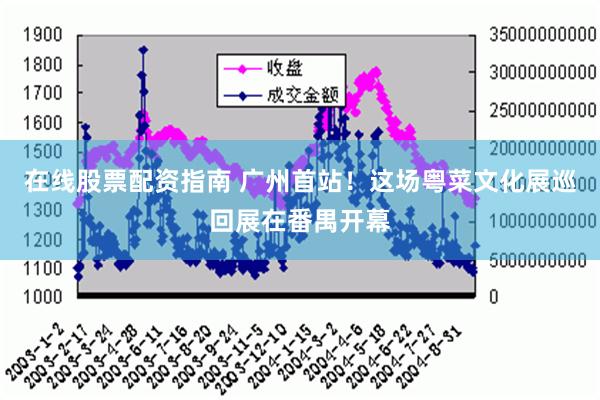 在线股票配资指南 广州首站！这场粤菜文化展巡回展在番禺开幕